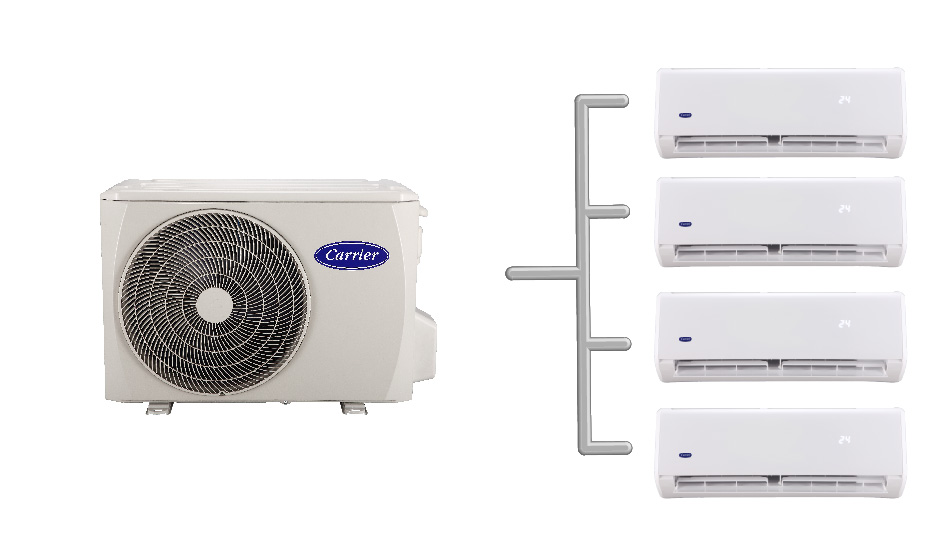 Minisplit Multi XP II Inverter para uso residencial a la venta en Syraasa